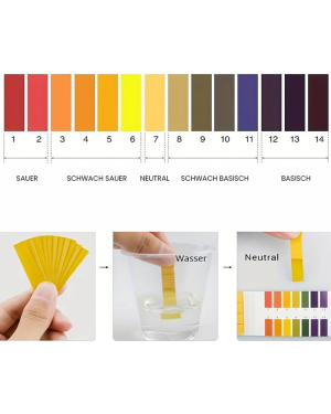ph indikatorpapier 80 Stück